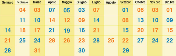 calendario editoriale annunci pubblicit soffiata crema