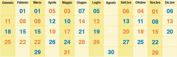 calendario editoriale annunci pubblicit soffiata crema