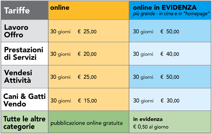 Prezzi servizi La Soffiata